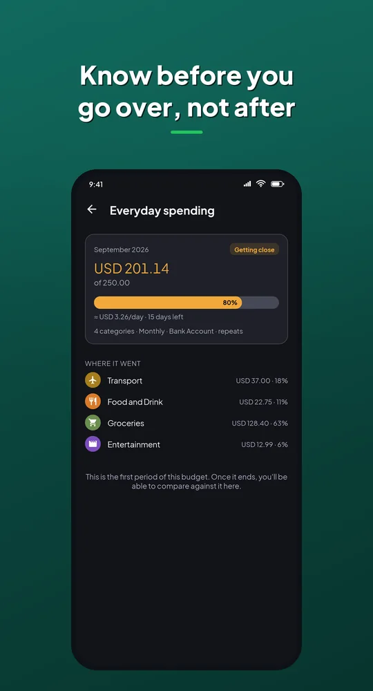 Coinly budget screen: know before you go over