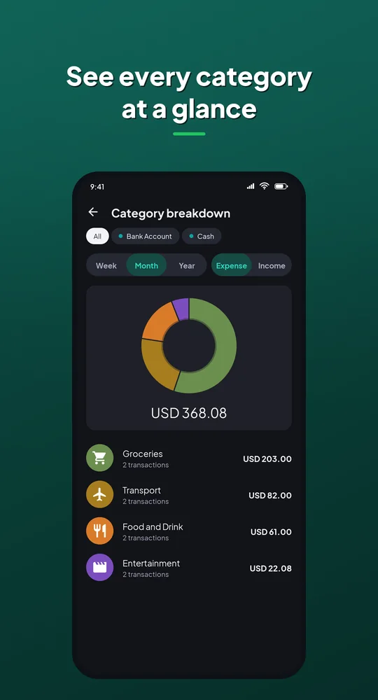 Coinly category breakdown chart